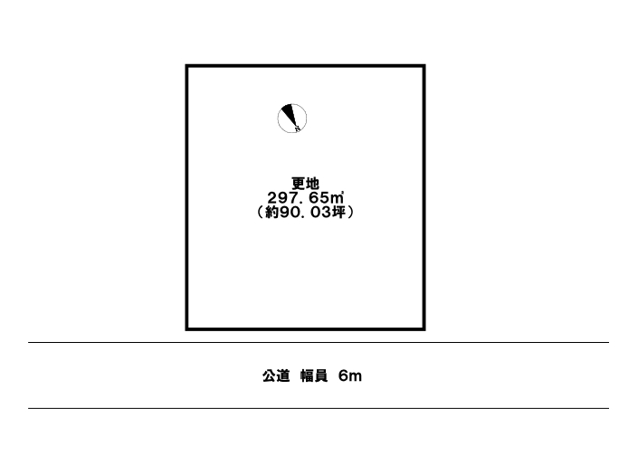 物件の写真