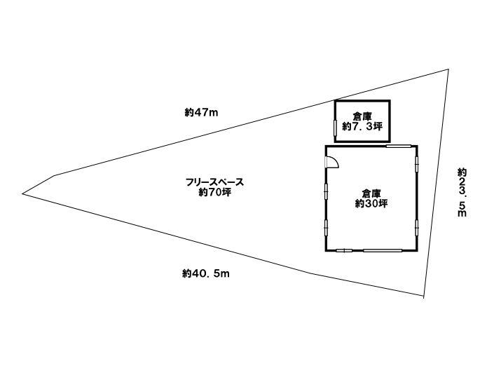 物件の写真