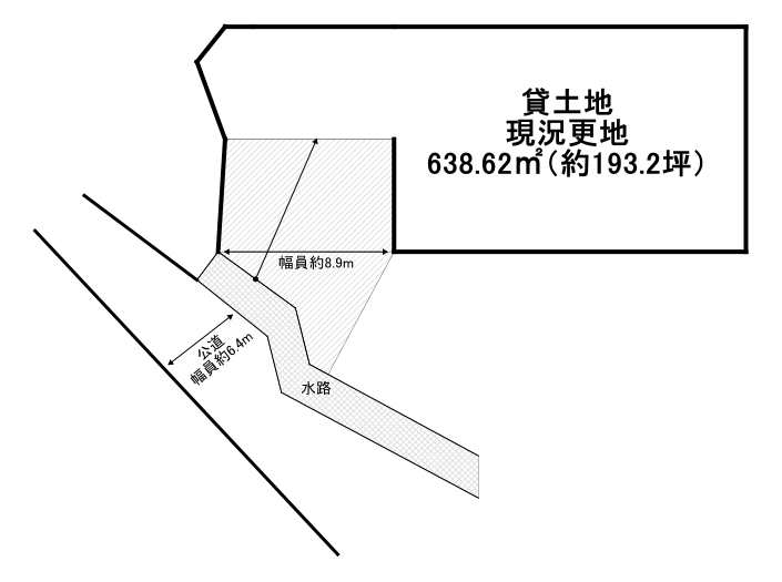 物件の写真